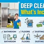 What Does a Deep Cleaning Service Include? Complete Guide